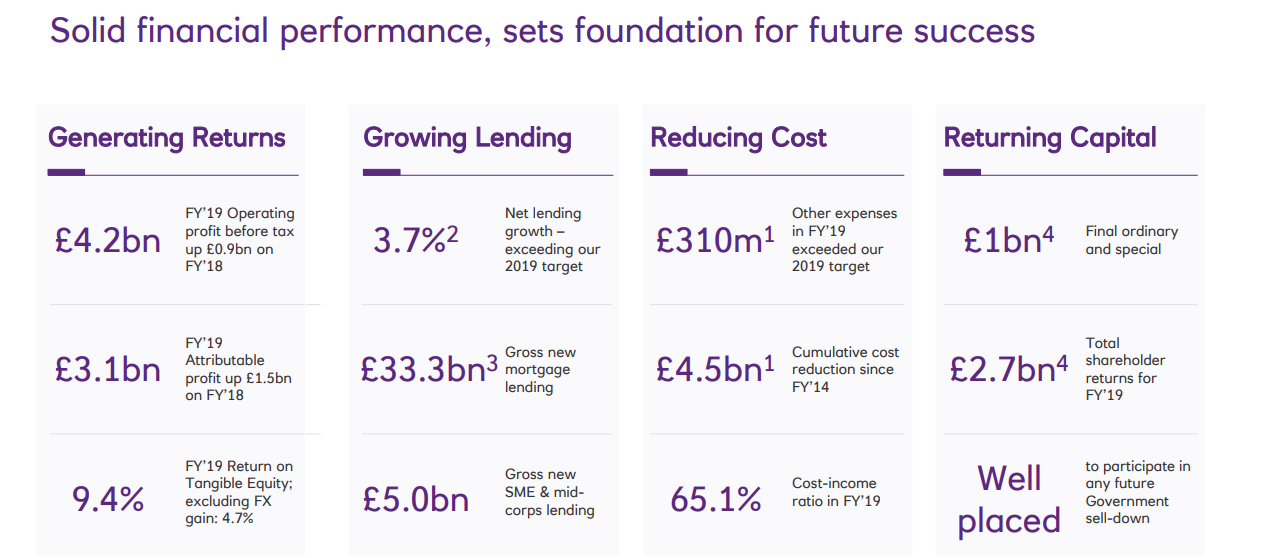 RBS re-brand